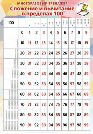 Сложение и вычитание в пределах 100. Многоразовый тренажер (500х700 мм) фото книги